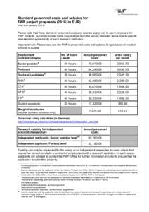 Standard personnel costs and salaries for FWF project proposals (2016; in EUR) Valid from January 1, 2016 Please note that these standard personnel costs and salaries apply only to grant proposals for FWF projects. Actua