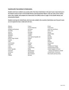 Countries with “low incidence” of tuberculosis. Students who have resided in any country other than those listed below in the past 5 years must check yes in the bottom section of part 2 of the Health History and Immu