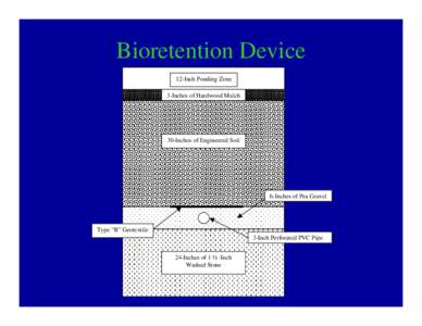 Universal Soil Loss Equation For Construction Sites