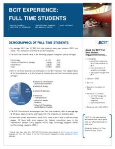 BCIT EXPERIENCE: FULL TIME STUDENTS BRITISH COLUMBIA INSTITUTE OF TECHNOLOGY  INSTITUTIONAL PLANNING