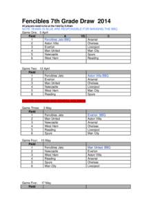 Fencibles 7th Grade Draw 2014 All players need to be at the field by 9.45am NOTE TEAMS IN BLUE ARE RESPONSIBLE FOR MANNING THE BBQ Game One: 5 April Field