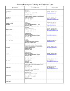 Fitzsimons Redevelopment Authority - Board of Directors[removed]Board Member Contact Information  Telephone/Email