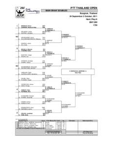 PTT THAILAND OPEN MAIN DRAW DOUBLES Bangkok, Thailand