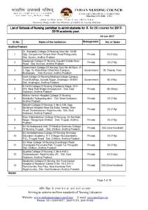 List of Schools of Nursing permitted to admit students for B. Sc (N) course foracademic year. 09 Jun 2017 Sl.No. Name of the Institution