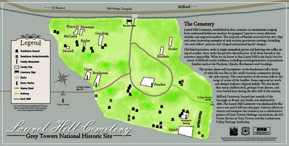 Archaeology / Laurel Hill Cemetery / Burial / Cemetery / Unmarked grave / Laurel Hill / Culture / Death / Death customs / Headstone / Stones