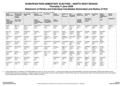 tatement of Parties and Individual Candidates Nominated