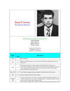 Juan Corona “The Machete Murderer”