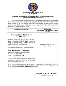 Supplemental/Bid Bulletin NoApril 2016 Design and Build Services for the Regirdering of Various Steel Bridges Superstructure for Manila Division After considering the queries, clarifications, recommendations and s