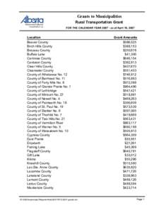 Grants to Municipalities Rural Transportation Grant FOR THE CALENDAR YEAR 2007 ­ as of April 19, 2007 Location Beaver County