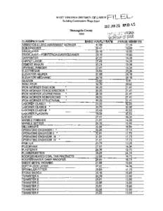 WEST VIRGINIA DMSION OF LABOR  F l L_ ELl Building Construction Wage Rates