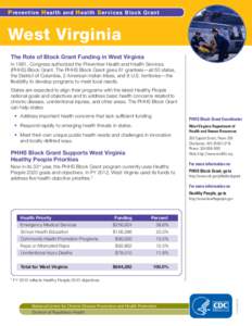 P reventive H ealth and H ealth S ervices Block Grant  West Virginia The Role of Block Grant Funding in West Virginia In 1981, Congress authorized the Preventive Health and Health Services (PHHS) Block Grant. The PHHS Bl