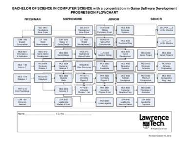 BACHELOR OF SCIENCE IN COMPUTER SCIENCE with a concentration in Game Software Development PROGRESSION FLOWCHART FRESHMAN SOPHOMORE