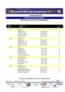 Communique #31 Official Final Classification Men Team Pursuit Final Classification