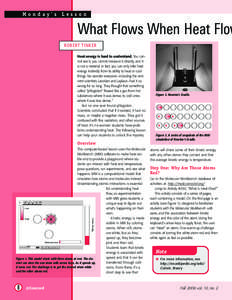 Monday’s Lesson  What Flows When Heat Flow ROB E RT TI N KE R Heat energy is hard to understand. You cannot see it, you cannot measure it directly, and it is not a material. In fact, you can only infer heat