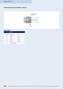 Series RPC-7  1Series RPC- 7