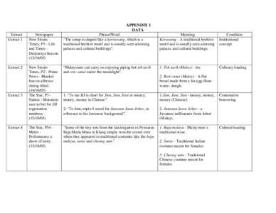 APPENDIX 1 DATA Extract Extract 1  Newspaper