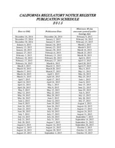 CALIFORNIA REGULATORY NOTICE REGISTER PUBLICATION SCHEDULE 2015 Date to OAL  Publication Date