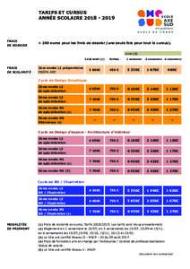 TARIFS ET CURSUS ANNÉE SCOLAIREFRAIS DE DOSSIER