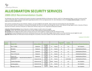 ALLIEDBARTON SECURITY SERVICES[removed]Recommendation Guide The following courses have been evaluated by Corporate Articulation to potentially fulfill General Education or Elective credits for an Undergraduate Degree. 