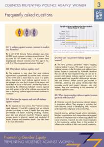 3 INFO SHEET COUNCILS PREVENTING VIOLENCE AGAINST WOMEN