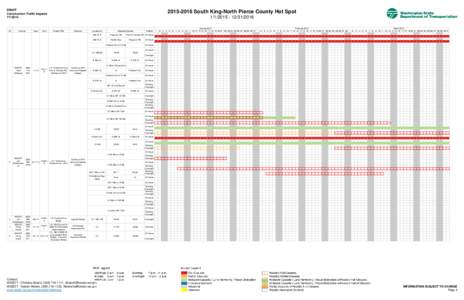 [removed]South King County North Pierce County Hot Spot Schedule