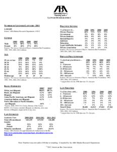 LAWYER DEMOGRAPHICS  NUMBER OF LICENSED LAWYERS[removed]PRACTICE SETTING