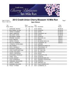 Date: [removed]Time: 11:00:14 A 2013 Credit Union Cherry Blossom 10 Mile Run  Div