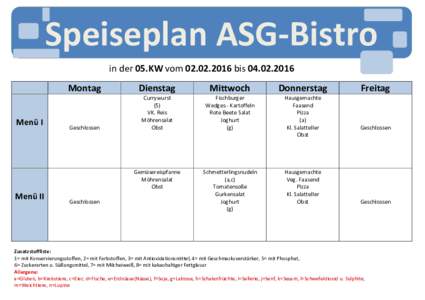 Speiseplan ASG-Bistro in der 05.KW vombisMenü I  Menü II