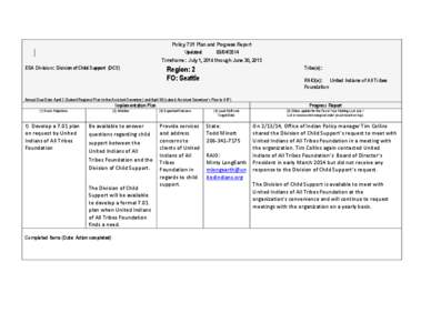 Policy 7.01 Plan and Progress Report Updated: [removed]Timeframe: July 1, 2014 through June 30, 2015 ESA Division: Division of Child Support (DCS)