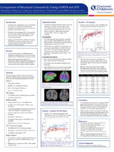 Comparison of Structural Connectivity Using HARDI and DTI Akila Rajagopal1, Weihong Yuan1,3, Gregory Lee1,3, Jennifer Vannest1,2,3, Scott Holland1,3 and the CMIND Authorship Consortium Neuroimaging Research Consortium, C