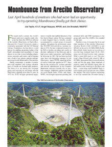 Technology / EME / Arecibo Observatory / Antenna / Radio telescope / Amateur radio / Reflector / Yagi-Uda antenna / Arecibo /  Puerto Rico / Electronic engineering / Telecommunications engineering / Radio electronics