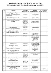HARMONOGRAM PRACY SZKOŁY I RADY PEDAGOGICZNEJ NA ROK SZKOLNY[removed]L.P.  ZADANIE