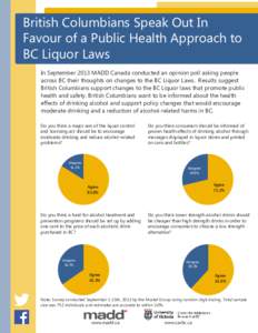 British Columbians Speak Out In Favour of a Public Health Approach to BC Liquor Laws In September 2013 MADD Canada conducted an opinion poll asking people across BC their thoughts on changes to the BC Liquor Laws. Result