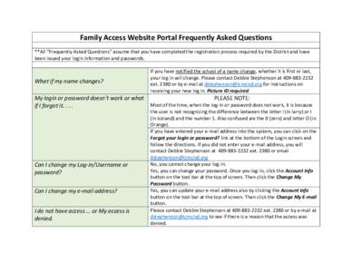 Family Access Website Portal Frequently Asked Questions **All “Frequently Asked Questions” assume that you have completed the registration process required by the District and have been issued your login information 