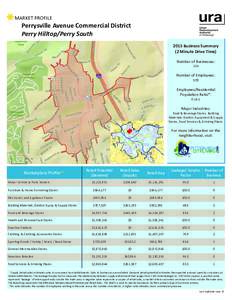 MARKET PROFILE  Perrysville Avenue Commercial District Perry Hilltop/Perry South 2015 Business Summary (2 Minute Drive Time)