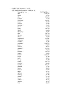 GCT-PL2 - Ohio: Population -- County 2010 Census Redistricting Data (Public Law 94Geographical Area Ohio Adams Allen Ashland