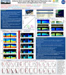 Airborne Multi-wavelength High Spectral Resolution Lidar Observations and Applications from TCAP NASA B200 King Air  1NASA