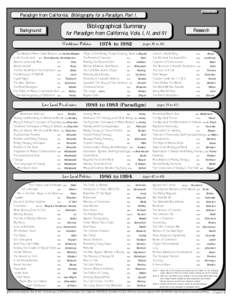 Who I am, part two  Paradigm from California: Bibliography for a Paradigm, Part I.