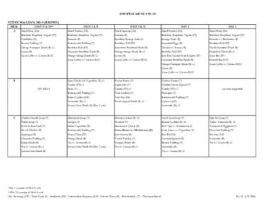 Menu MacLean 115 Rev D.xls