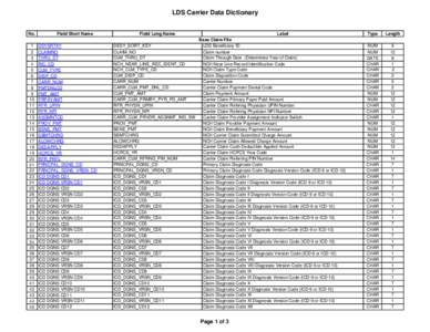 LDS Carrier Data Dictionary Version J 2011