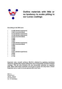 Outline materials with little or no tendency to evoke pitting in our Lunac coatings According to the DIN norm: •