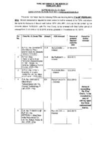 FORS. MATURING IN THE MONTH OF FEBRUARY[removed]SUPREME COURT OF INDIA FIXED DEPOSITS AVAILABLE WITH CASH & ACCOUNTS-II This is for information that the following FDRs are maturing during[removed]28th FEBRUARY[removed]Branch 