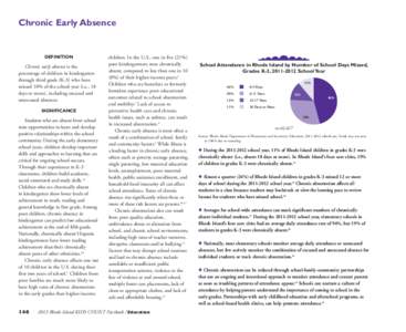 Chronic Early Absence  DEFINITION Chronic early absence is the percentage of children in kindergarten