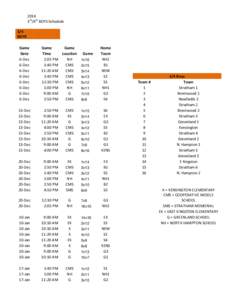 2014 3rd/4th BOYS Schedule 3/4 BOYS Game Date