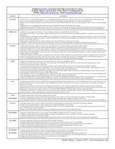 HORTICULTURE CALENDAR FOR THE SACRAMENTO AREA by Baldo Villegas, American Rose Society Master Consulting Rosarian Website: http://www.sactorose.org EMail:  MONTH  ACTIVITY