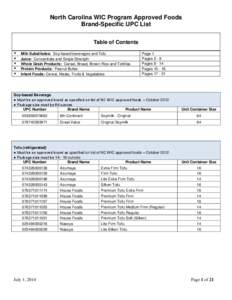 North Carolina WIC Program Approved Foods Brand-Specific UPC List Table of Contents   