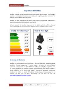 Financial Secrecy Index  Barbados Report on Barbados Barbados is ranked at 26th position on the 2013 Financial Secrecy Index. This ranking is