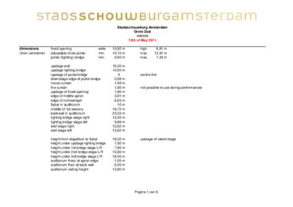 Stadsschouwburg Amsterdam Grote Zaal website 13th of May 2011 dimensions (from centreline)