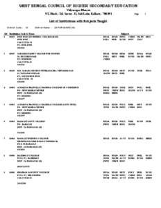 WEST BENGAL COUNCIL OF HIGHER SECONDARY EDUCATION Vidyasagar Bhavan 9/2, Block - DJ, Sector - II, Salt Lake, Kolkata[removed]