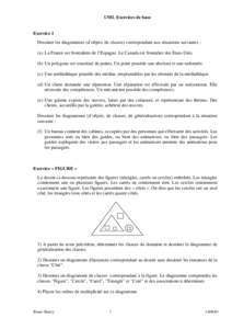 UML Exercices de base  Exercice 1 Dessiner les diagrammes (d’objets, de classes) correspondant aux situations suivantes : (a) La France est frontalière de l’Espagne. Le Canada est frontalier des Etats-Unis. (b) Un p